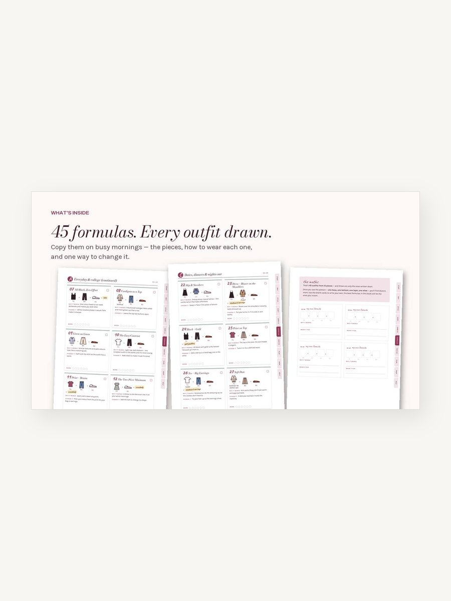 Outfit formula cards