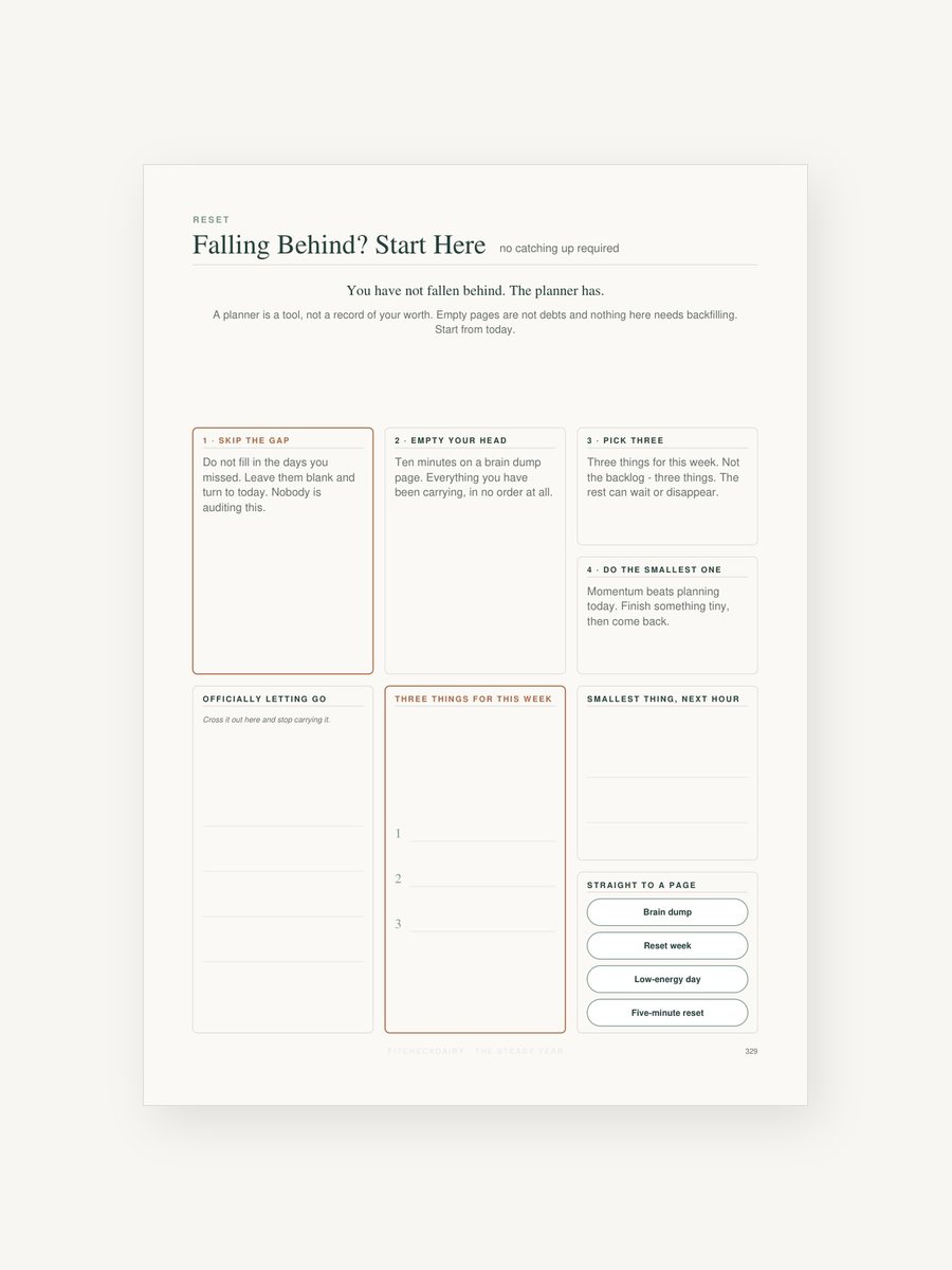 Free planner page